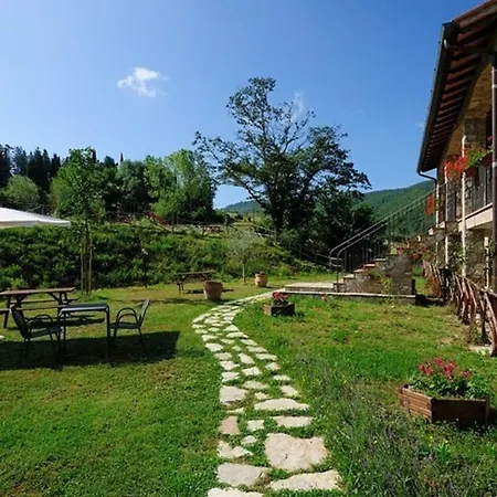 Col Di Marte Casa vacanze Passignano sul Trasimeno